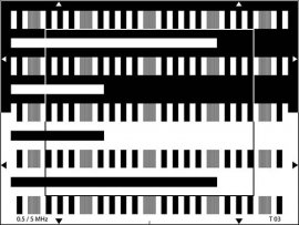 調制深度測試卡0.5 ~ 5MHz